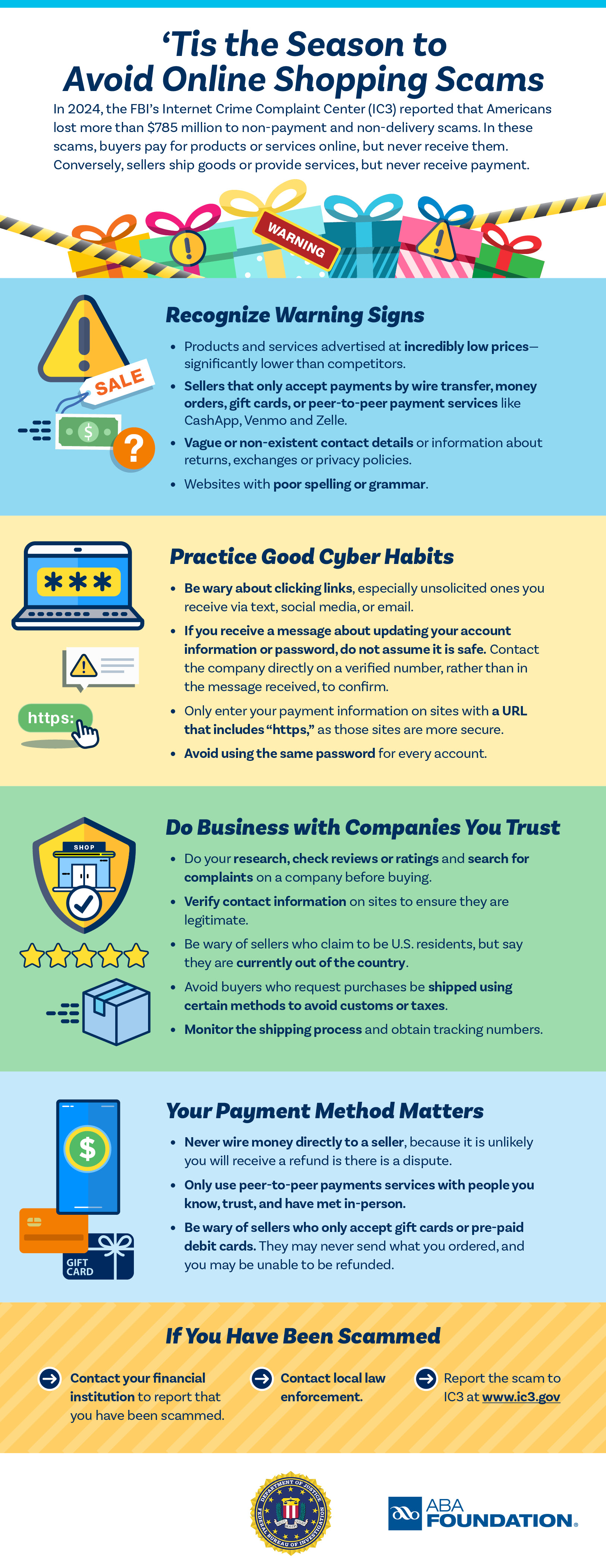 ABA Foundation, FBI Release Infographic on Avoiding Holiday Scams